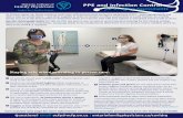 PPE and Infection Control · 2020-06-15 · PPE and Infection Control . for In-office Assessments. As Ontario opens up, family practices must have sufficient personal protective equipment