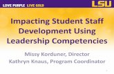 Impacting Student Staff Development Using Leadership ... · PROGRAM EVALUATION 23 PRE-TEST POST-TRAINING TEST POST-STRIPES TEST Adaptability 3.150 3.317 3.477 Developing Others 3.292