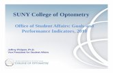 SUNY College of Optometry · 2011-06-07 · plan (with a timeline) for a new Career Development Center at SUNY College of Optometry. Progress: VPSA will visit Bennett Center at Salus