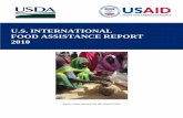 U.S. International Food Assistance Report - FY 2010 › sites › default › files › documents › 1867 › ... · 2018-04-04 · USG non-emergency food assistance supports food