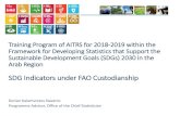 SDG Indicators under FAO Custodianship indicators 6.4.1...Palestine Mohammed Shaheen (Alternate) Haleema Saeen Qatar Shaikha Al Hajri, Ministry Of Development Planning and Statistics