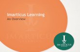 Imarticus Learning - NASSCOMold.nasscom.in/sites/default/files/Imarticus Learning... · 2015-11-07 · interviews and resume building sessions INTERVIEW PREP Rigorous testing of candidates