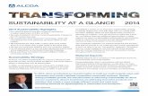 SUSTAINABILITY AT A GLANCE 2014 - Arconic › global › en › who-we-are › pdf › sustainabilit… · Sustainability Strategy At Alcoa, we define sustainability as using our