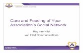 Care and Feeding of Your Association’s Social Networkapp.compendium.com/uploads/user/bfcfda81-e92b-42e8-a6f0-63624… · Care and Feeding of Your Association’s Social Network