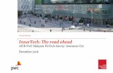 InsurTech: The road ahead · 2016-12-22 · InsurTech: The road ahead . Source: PwC Global FinTech Survey 2016, AICB and PwC Malaysia FinTech Survey *Regulatory uncertainty was not