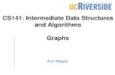 CS141: Intermediate Data Structures and Algorithms Graphs · Graph Data Structure A set of nodes (vertices) and edges connecting them 2. Graph Applications Road network Social media