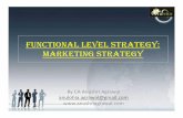 Functional Level Strategy: MARKETING STRATEGY€¦ · MARKETING PROCESS • The marketing process is the process of analyzing market opportunities, selecting target markets, developing