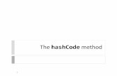 The hashCode › course_archive › 2016-17 › W › 2030 › lectures › week04.pdfImplementing hashCode 13 the basic idea is generate a hash code using the fields of the object