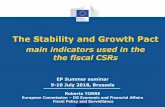 The Stability and Growth Pact - European Parliament EP_Summer_s… · The Stability and Growth Pact ... Fiscal Policy and Surveillance EP Summer seminar 9-10 July 2018, Brussels .