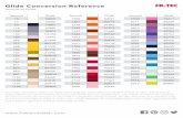 Glide Conversion Reference › ... › glide_masterconversion.pdfOur color conversion charts are designed to help you cross reference Glide thread to other thread brands. Cross referenced