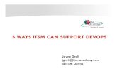 Jayne Groll jgroll@itsmacademy.com @ITSM Jayne › content › webinar › 5 Ways ITSM supports … · •Five Ways that ITSM Can Support ITSM. The DevOps Institute is the global