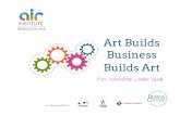 Art Builds Business Builds Art - Americans for the Arts · Mini Workshop Leader Guide Art Builds Business Builds Art. Creativity helps humanity thrive. This is Our Belief. The emergence