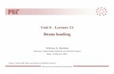 Unit 6 - Lecture 13 - Beam loading - USPAS€¦ · Unit 6 - Lecture 13 Beam loading William A. Barletta Director, United States Particle Accelerator School Dept. of Physics, MIT Source:
