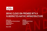 KUBERNETES-NATIVE INFRASTRUCTURE BRING CLOUD ON … · professional - 18+ yrs - - VMware, NetApp, Cisco, GSIs blended ... VALUE WITH RED HAT OPEN HYBRID CLOUD Launched a new cloud