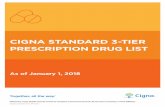 CIGNA STANDARD 3-TIER PRESCRIPTION DRUG LIST · 2017-11-01 · CIGNA STANDARD 3-TIER PRESCRIPTION DRUG LIST As of January 1, 2018 Offered by: Cigna Health and Life Insurance Company,