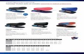 PROTECH ORTHOTICS - Miami Leathermiamileather.com/catalogML/POWERSTEP-RETAIL-SELL-SHEET-W... · 2019-10-31 · PLANTAR FASCIITIS SUPPORT SLEEVE 7012-20 Each Available in sizes SM-XL