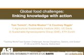 Global food challenges - ethz.ch..."Tackling World Food System Challenges: Across Disciplines, Sectors, and Scales" 21-26 June 2015, Ascona, Switzerland Tom Tomich 1, Ruthie Musker