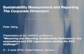 Sustainability Measurement and Reporting The Corporate ...httpInfoFiles)/D4D335EB7558… · Corporate lobbying & political influence Note: issues highlighted in bold are referred