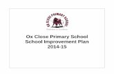 Ox Close Primary94% of Y6 to progress 2 levels between KS 1 and 2 in Maths(40% 3 levels) Key Stage 2 – Level 4+ in Reading, Writing and Maths 86% of Y6 to achieve L4+ in Reading,