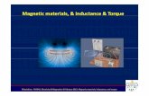 Magnetic materials, inductancefolk.uio.no › ravi › cutn › elec_mag › 11_mag_dipole-torque.pdf · • This is a basic unit of atomic magnetic dipole moment ev evr 2 2 r2 r