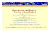 Metamaterials and Metafilms: Overview and Applicationsweb.mst.edu/~jfan/slides/Holloway2.pdf · Metamaterials and Metafilms: Overview and Applications Christopher L. Holloway National