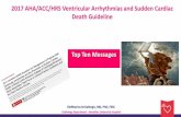 2017 AHA/ACC/HRS Ventricular Arrhythmias and Sudden ... · subcutaneous implantable cardioverter-defibrillator is recommended. IIa B-NR 2. In patients who meet indication for an ICD,