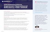 CASE STUDY - ClickDimensions€¦ · Sr. Email Deliverability Engineer ClickDimensions “250ok has been a huge eﬃciency boost for us. We can now see the right email analytics and