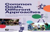 Common Goals, Different Approaches...Common Goals, Different Approaches 2 In his 2018 book “The Divided City,” the urban scholar Alan Mallach wrote, “America’s once industrial