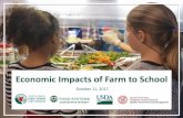 Economic Impacts of Farm to School - Local Food Economics › wp-content › uploads › ...Oct 11, 2017  · Economic Impacts of Farm to School October 11, 2017 General approach is