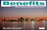 Benefits - Miami-Dade County€¦ · 2 Employee Benefits Resource Directory 4 Quick Reference Guide 6 Eligibility Requirements ... Pre-paid Dental with Standard or Enriched options