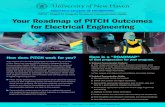 pitch elect eng - University of New Haven › _resources › documents › ...PITCH Assignments: Proposal (1) Status Report (2) Final Project Report (1) Poster (1) Oral Presentation