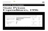 State Prison Expenditures, 1996 · 2009-09-01 · State Prison Expenditures, 1996 Average annual operating expenditure per inmate $20,100 Total $22.0 billion 100% Land 0.2 1 Equipment