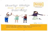 Getting the right help and support for your family at …...Getting the right help and support for your family at the right time A Guide for Families p r y s , e s Someone might offer