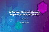An Overview of Geospatial Standards Support within the ArcGIS … · 2016-07-25 · 2016 Esri User Conference—Presentation, 2016 Esri User Conference, An Overview of Geospatial