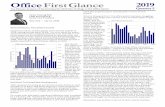 Office First Glance 2019 - TCN Worldwide · Office First Glance Victor Calanog PhD Chief Economist & Senior Vice President New York — July 15, 2019 General Flatness, Flaccid Rent