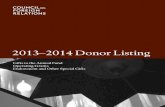 2013–2014 Donor Listing - Council on Foreign …...1384–1382 Donor Listing 1 The Council on Foreign Relations receives charitable contributions from a variety of pri-vate sources,