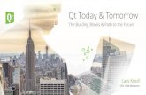 Qt Today & Tomorrow€¦ · Qt Today & Tomorrow The Building Blocks & Path to the Future Lars Knoll CTO, ChiefMaintainer. Qt enables companies to go beyond today & create the ...
