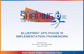 BLUEPRINT APS PHASE III IMPLEMENTATION FRAMEWORK...1. Supports strong student achievement X X X X X 2. Supports an equitable learning environment for all students X X X X 3. Supports