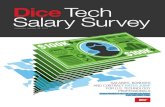 Dice Tech Salary Survey - LeaderQuest · Dice Tech Salary Survey 4 SALARY SATISFACTION CHANGING EMPLOYERS AVERAGE SALARY BY EXPERIENCE HOURLY RATES FOR CONTRACTORS Better working