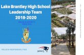 Lake Brantley High School Team Roles & Responsibilities 2019-2020€¦ · 8UPP PÍªª ¾ P ±±¤ I¾ « »s¤ ?Ö ¾Â Â PÍ~ÂÈ ÈÍÈ ±±¾ «sÈ ±« ¤ « ?Ö ¾Â È PÈÍ