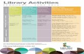 Library Activities · Coffee, Books & Chat Tuesday 11am 25 Feb, 25 Mar, 29 Apr, 27 May, 24 Jun CARDIFF 4954 8575 Thursday 11am6 Feb, 6 Mar, 3 Apr, 1 May, 5 June Wednesday 11am 12