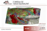 5 Million OZ GOLD EQUIVALENT...The presentation containshistorical exploration datathathave not been verified by Benchmark Metals Inc. andmay not be accurate or complete, andthereforethe