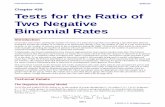 Tests for the Ratio of Two Negative Binomial Rates...Tests for the Ratio of Two Negative Binomial Rates Introduction Count data arise from counting the number of events of a particular
