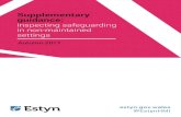 Supplementary guidance for inspecting safeguarding in ... › sites › ...Supplementary guidance for inspecting safeguarding in non-maintained settings Autumn 2017 3 Safeguarding