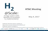 HTAC Meeting Scale - Energy.gov · H2 at Scale HTAC May 4, 2017. 8. H2@Scale Vision • Attributes. o. Large-scale, clean, energy-carrying intermediates for use across energy sectors.
