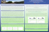 Integrating and Editing Information for Science and ... · RESEARCH POSTER PRESENTATION DESIGN © 2012 Integrating and Editing Information for Science and Engineering Research Papers