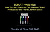 SMART Hygienics: How Focused Protocols Can Increase Clinical ...d1ue90e5sp4tcv.cloudfront.net/3178/images/Asset307886_v1.pdf · How Focused Protocols Can Increase Clinical Productivity