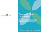 Procurement Board Presentation - marylandhbe.com€¦ · PMO Staff Augmentation Support for MHBE (IDIQ) Cognizant Technology Solutions, Inc. $500,000.00 7/10/2014 6/30/2015 Yes ;