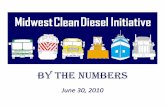 Brian Mormino's Midwest Clean Diesel Initiative Leadership Group ...€¦ · Brian Mormino's Midwest Clean Diesel Initiative Leadership Group meeting presentation Author: US EPA,
