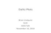 Dalitz Plots: Past and Present - SLAC · Brian Lindquist, Dalitz Plots SASS Talk 8 Q T T x 3(1 2) Q T T T y ( 2 3 1 2) Dalitz Plot Geometry Brian Lindquist, Dalitz Plots SASS Talk